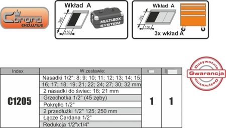 Corona Wkład MULTI-BOX nasadowy 1/2 25szt. (C1205)