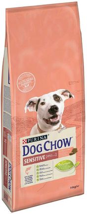 Dog Chow Sensitive Z Łososiem 2X14kg