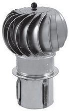 Zdjęcie Darco Turbowent Podstawa Wciskana (TUOCALPT150) - Bierutów