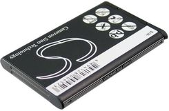 Cameron Sino Nokia 3650 / BL-5C 750mAh 2.77Wh Li-Ion 3.7V (GC-BCE166)