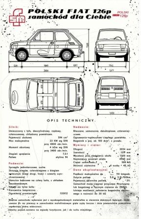 Plakaty Na Blachach Poster Plate Fiat 126p