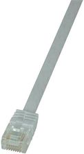 LogiLink Kabel sieciowy CAT 6 U/UTP AWG 24/7 RJ45 0.50 m Biały (52792024289)