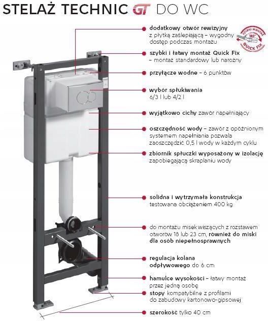 Koło Technic GT do WC z systemem Smart Fresh 99440000