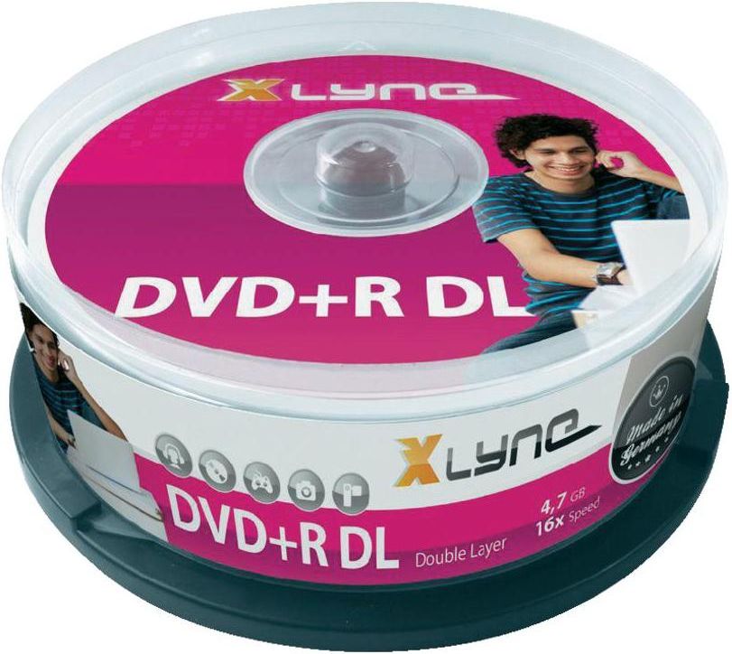 Dvd Dual Layer Storage Capacity Is