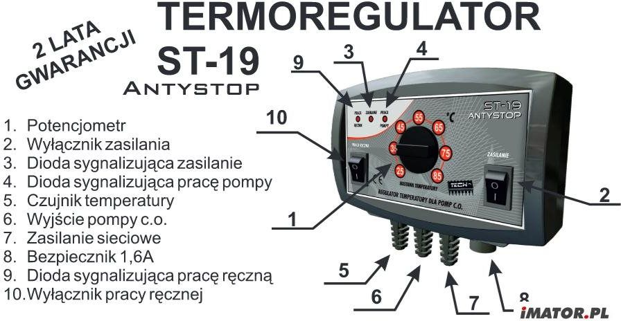 Makroterm Zestaw Sterownik Do Pompy ST-19 Wraz Z Zestawem Pompowym ...