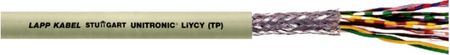 Lapp Kabel Przewód Unitronic Liycy Tp 4X2X0.5 0035812
