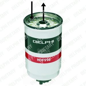Filtr paliwa DELPHI HDF996