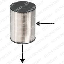 Filtr paliwa DELPHI HDF546