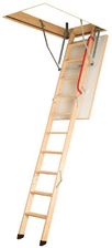 Fakro Lwk Plus 70X94