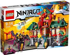 Dla Dziecka Lego Ceneopl