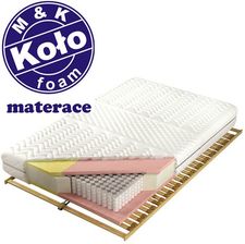 Materac M&k Foam Koło Ewa Multi 160x200