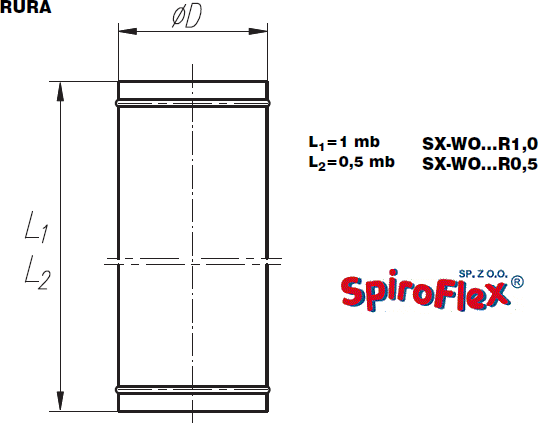 System Kominkowy Spiroflex Rura Wentylacyjna Fi 100 500 Mm Ocynkowana Sx Wo100R0 5 Opinie I