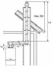 Vaillant VSC 206/4-5 ecoCOMPACT 90 multiMATIC 700 3039200010018221