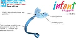 Zdjęcie Aparat MRC INFANT Trainer Elastyczny aparat ortodontyczny ortho - Dębica