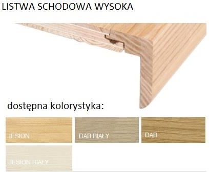 Barlinek Schodowa listwa z litego drewna jesion lakierowany LSW02011D