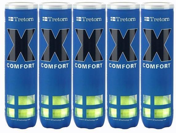 tretorn comfort