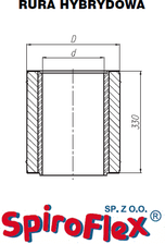 System Kominkowy Spiroflex Rura Spalinowa Fi 200 330 Mm Z Ociepleniem