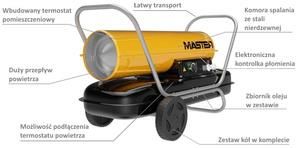Master B 150 Ceg 44 Kw - zdjęcie 2 Master B 150 Ceg 44 Kw