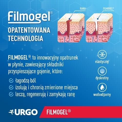 Urgodermyl Empl Liquide Gercures Nr 502242 3