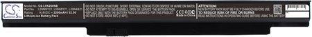 Cameron Sino Lenovo E26 L09M8Y21 2200Mah 32.56Wh Li-Ion 14.8V (CS-LVK260NB)