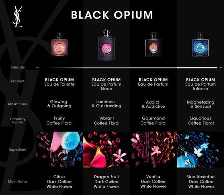 Yves Saint Laurent Black Opium Woda Perfumowana 50ml - Ceneo.pl
