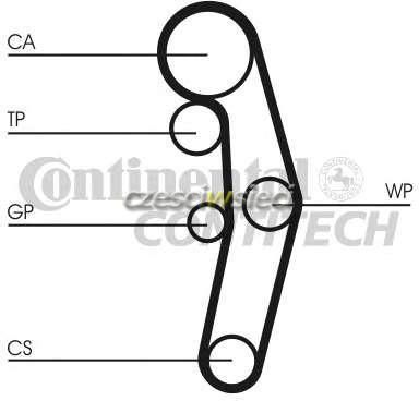 Zestaw paska rozrządu CONTITECH CT1028K1