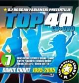 Top 40 Dance Chart 1995-2005 (CD/DVD) - Kolekcje i zestawy płyt