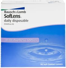 Zdjęcie Bausch & Lomb SofLens Daily Disposable 90szt. - Babimost