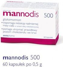 Preparat medycyny naturalnej Axxispharma Mannodis 500 Naturalny Błonnik Pokarmowy 60kaps - zdjęcie 1