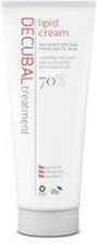 decubal lipid cream opinie