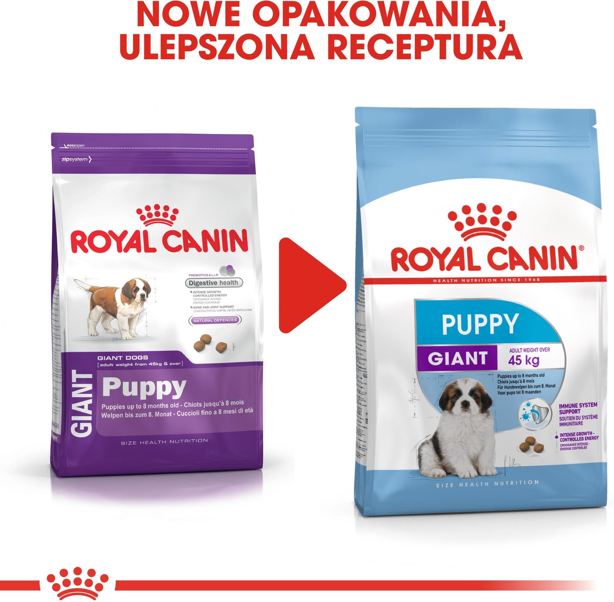 royal canin giant puppy cena