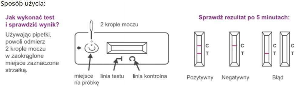 Baby Boom Test Ciążowy Kasetowy 1 Szt.