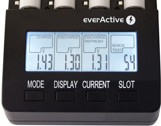 EverActive NC-3000