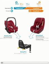 maxi cosi 2 way family