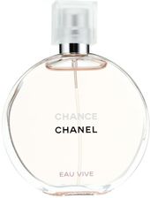 chanel chance rossmann