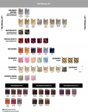 Goldwell Topchic Farba do włosów 60ml 5NN - zdjęcie 2