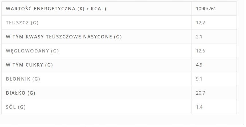 Benus Chleb Białkowy 250G Benus - zdjęcie 2 Benus Chleb Białkowy 250G Benus