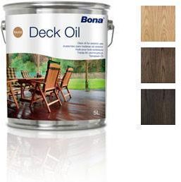 Madison Deck Oil