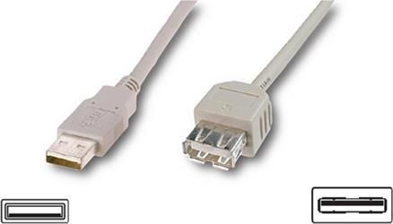 ACC USB 2.0 Bulk Cable A Type Male - A Type Female 3m (OCU0011)