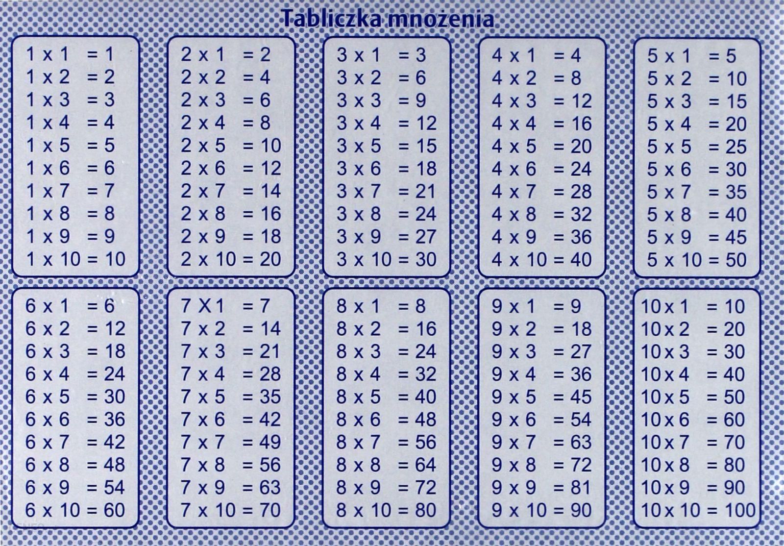 10 умножить на 8 20. Умножение. Таблица умножения. Таблица умножения на белом фоне. Карточки умножение.
