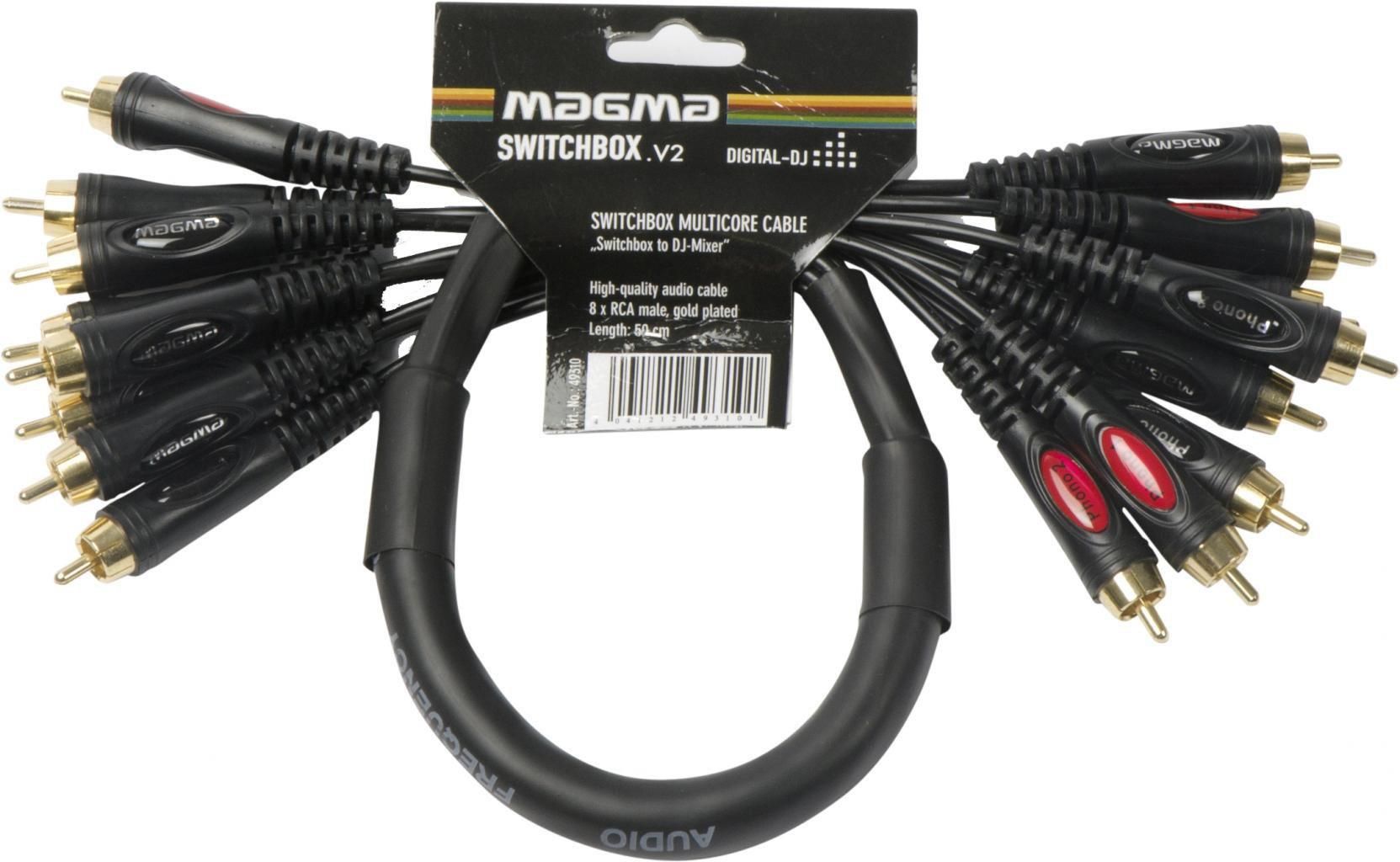 MAGMA SWITCHBOX.V2 Digital-DJ+mu-8.com