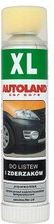 Autoland Car Care Środek do listew i zderzaków 400 ml