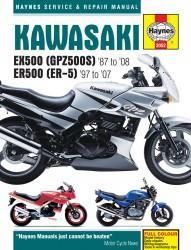 Kawasaki Ex500 (Gpz500S) & Er500 (Er-5) 1987 - 2008