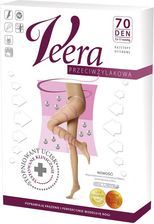 Zdjęcie Raj.70den przeciwżyl./karmel 4 - Warszawa