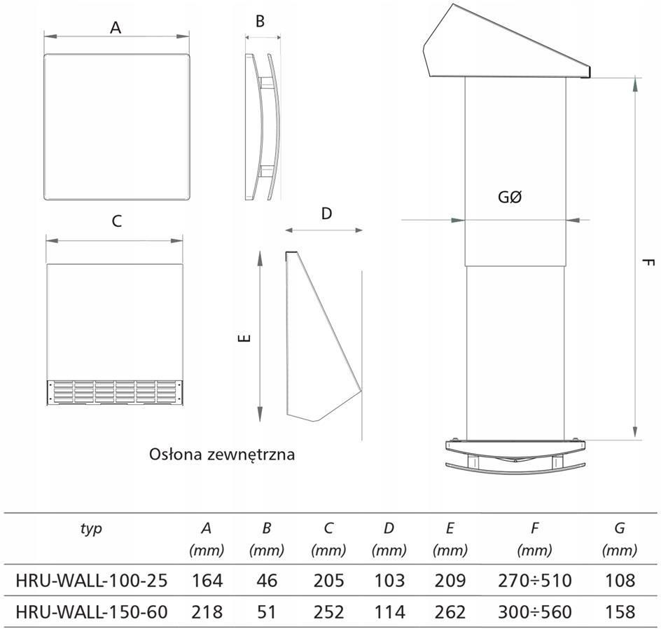 Alnor Rekuperator Wewnątrzścienny Hru-Wall-100-25