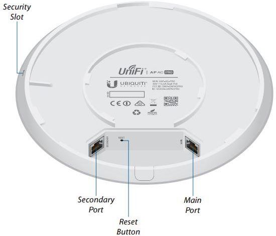 Ubiquiti UAP-AC-PRO