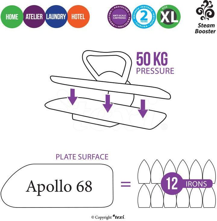 Texi Apollo 68 68x27,5mm - zdjęcie 3 Texi Apollo 68 68x27,5mm