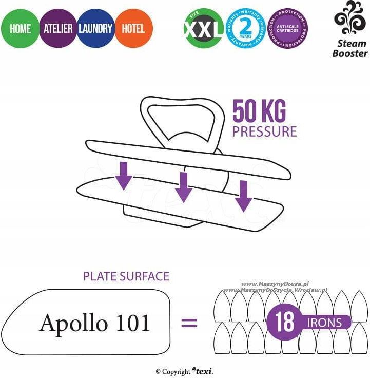 Texi Apollo 101 101x30 - zdjęcie 1 Texi Apollo 101 101x30