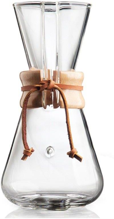 chemex cm1c