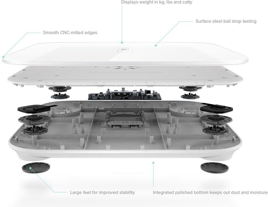 Xiaomi Mi Smart Scale